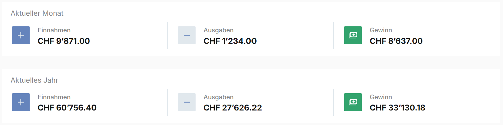 Dashboard showing income and expenditure for the current month