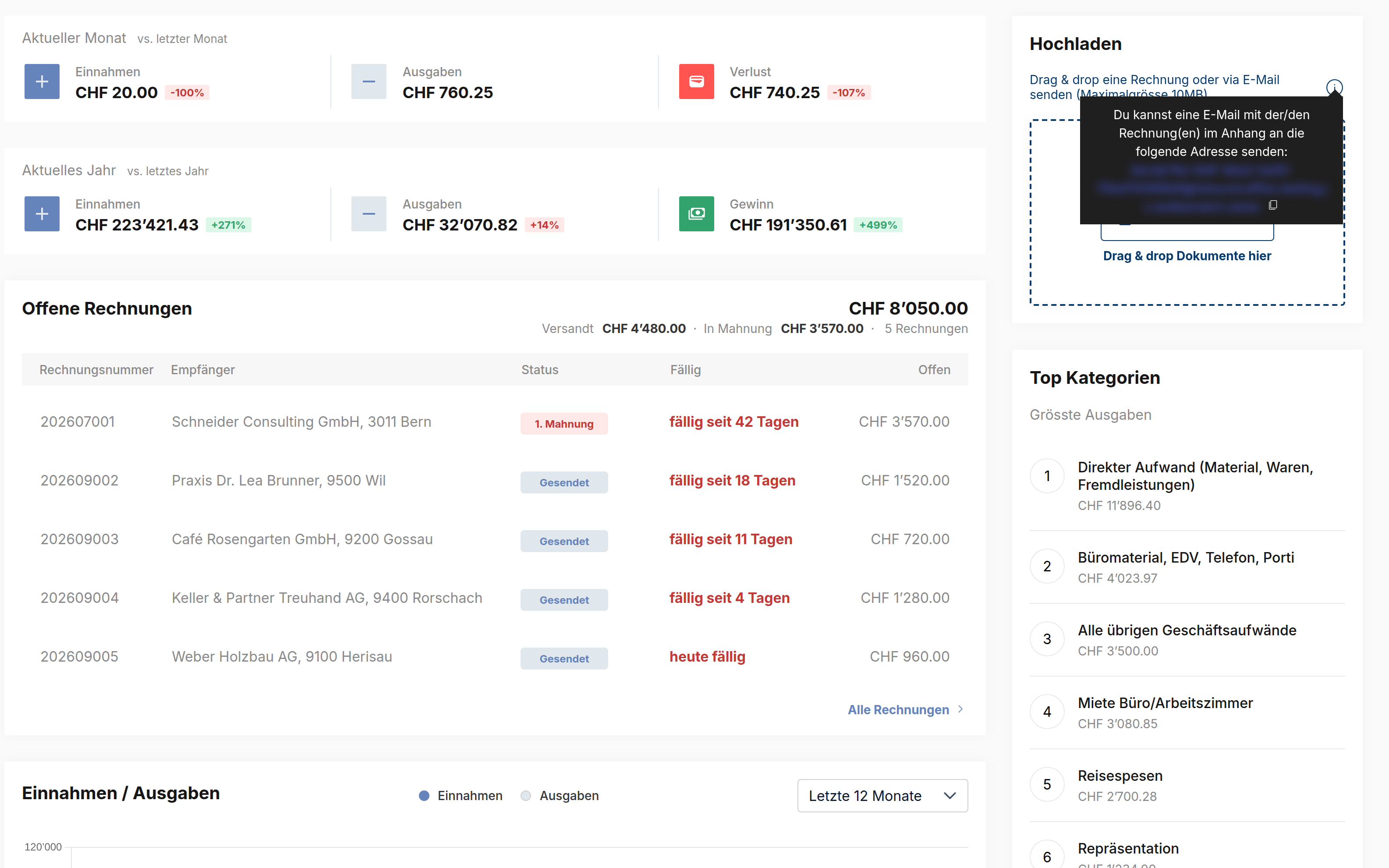 Caricare un documento con drag and drop o per e-mail