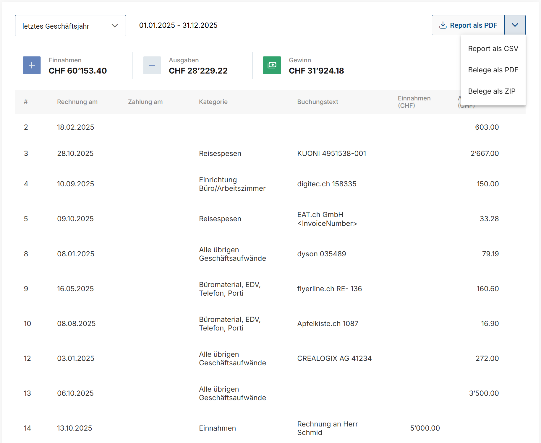 Income and expense report